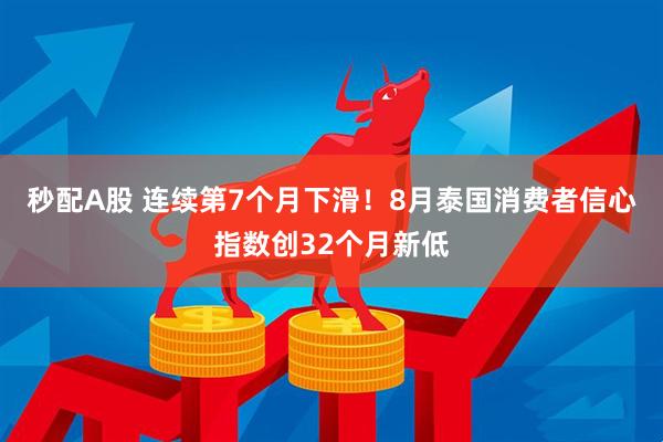 秒配A股 连续第7个月下滑！8月泰国消费者信心指数创32个月新低